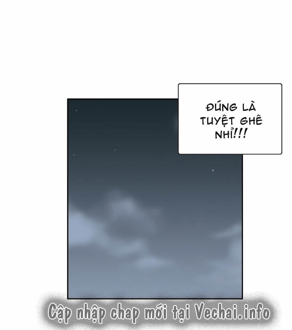 nhom-hoc-lam-tinh-chap-16-47 integer