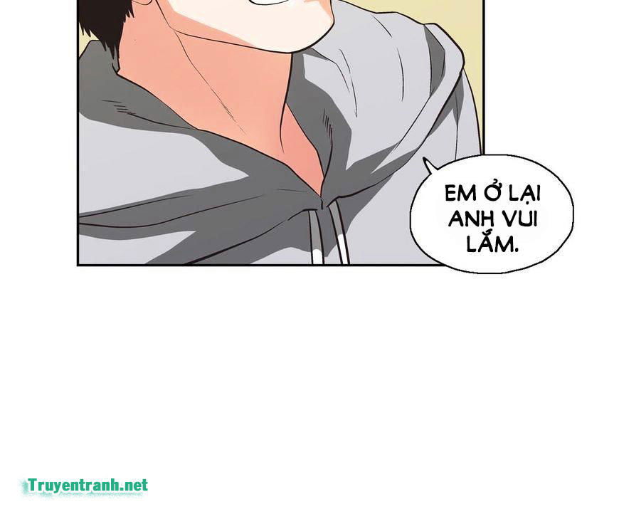 nhom-hoc-lam-tinh-chap-58-21 integer