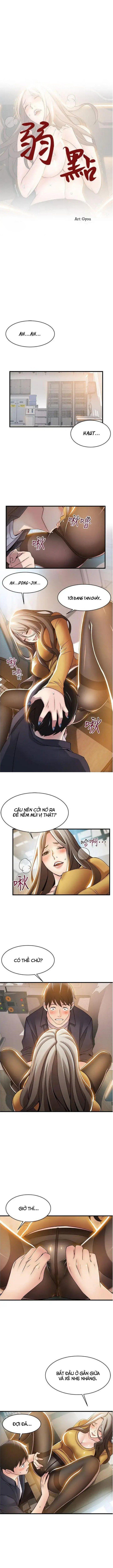 diem-yeu-chap-15-0 integer