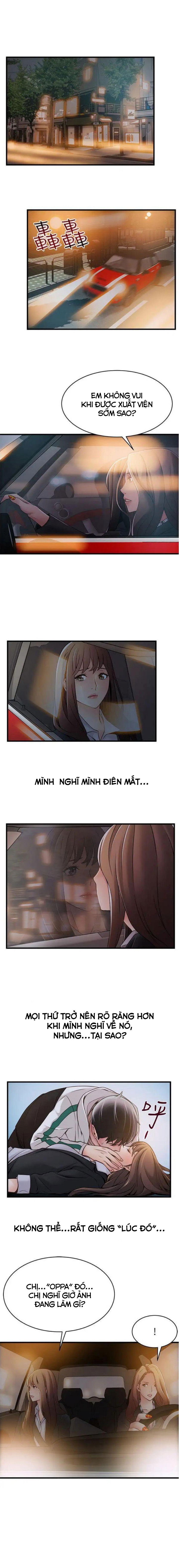 diem-yeu-chap-19-7 integer