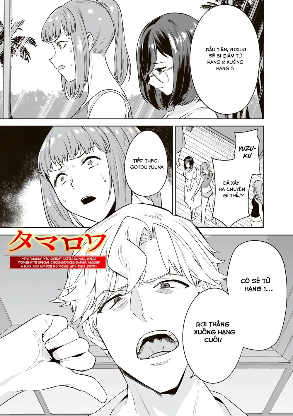 tro-choi-hon-nhan-sinh-ton-chap-14-1 integer