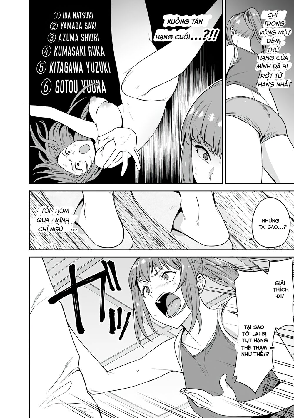 tro-choi-hon-nhan-sinh-ton-chap-14-2 integer