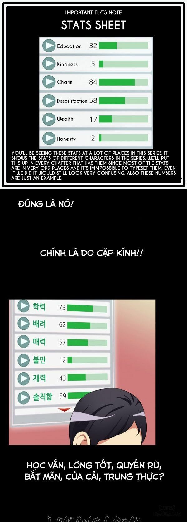 thong-so-tinh-yeu-chap-2-4 integer