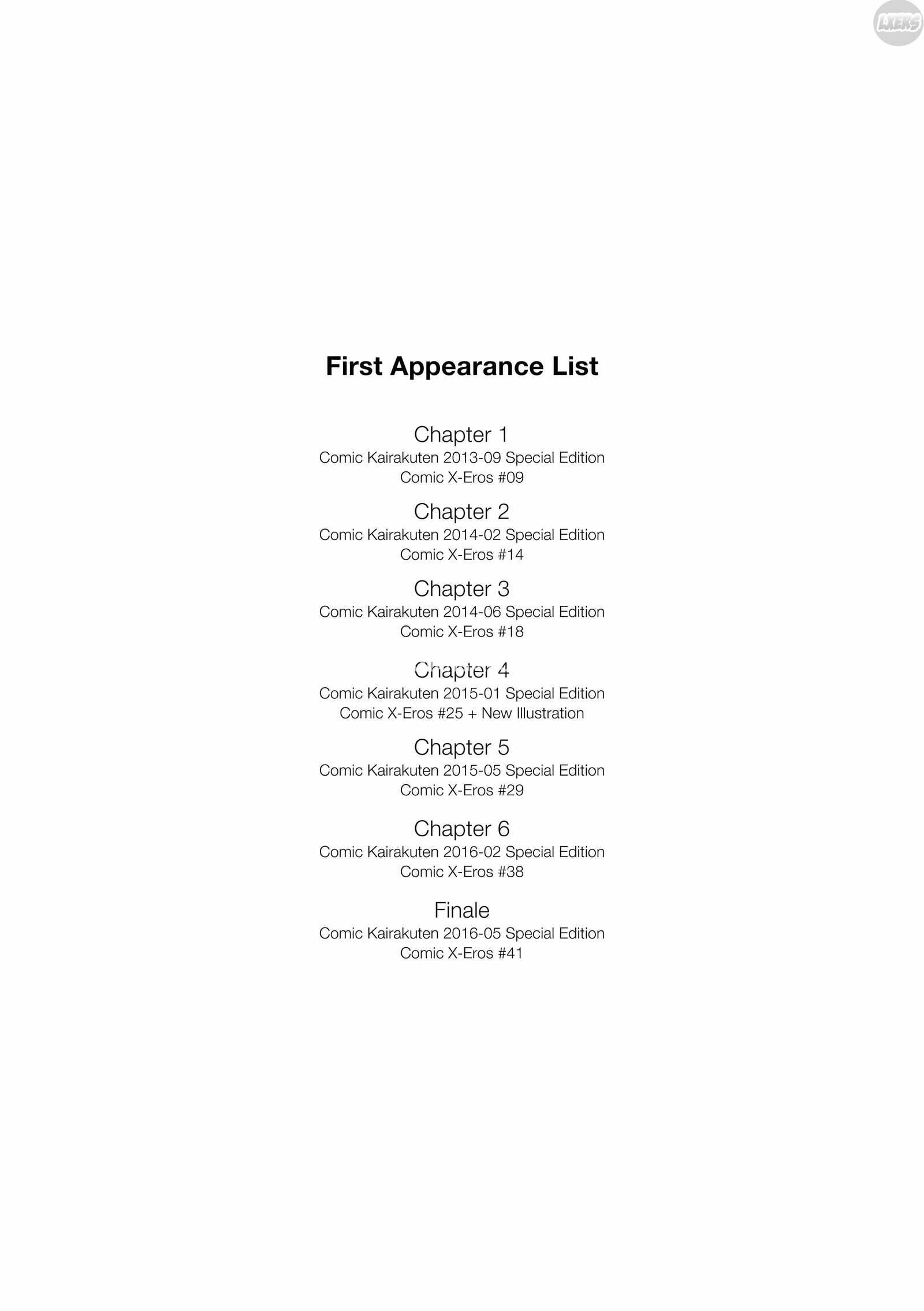 metamorphosis-chap-7-44 integer