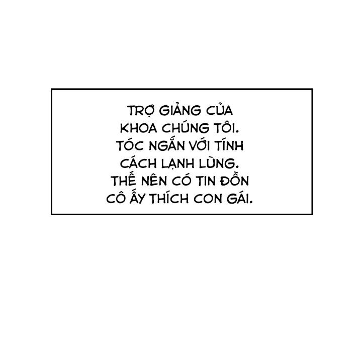 nha-tro-chap-3-68 integer