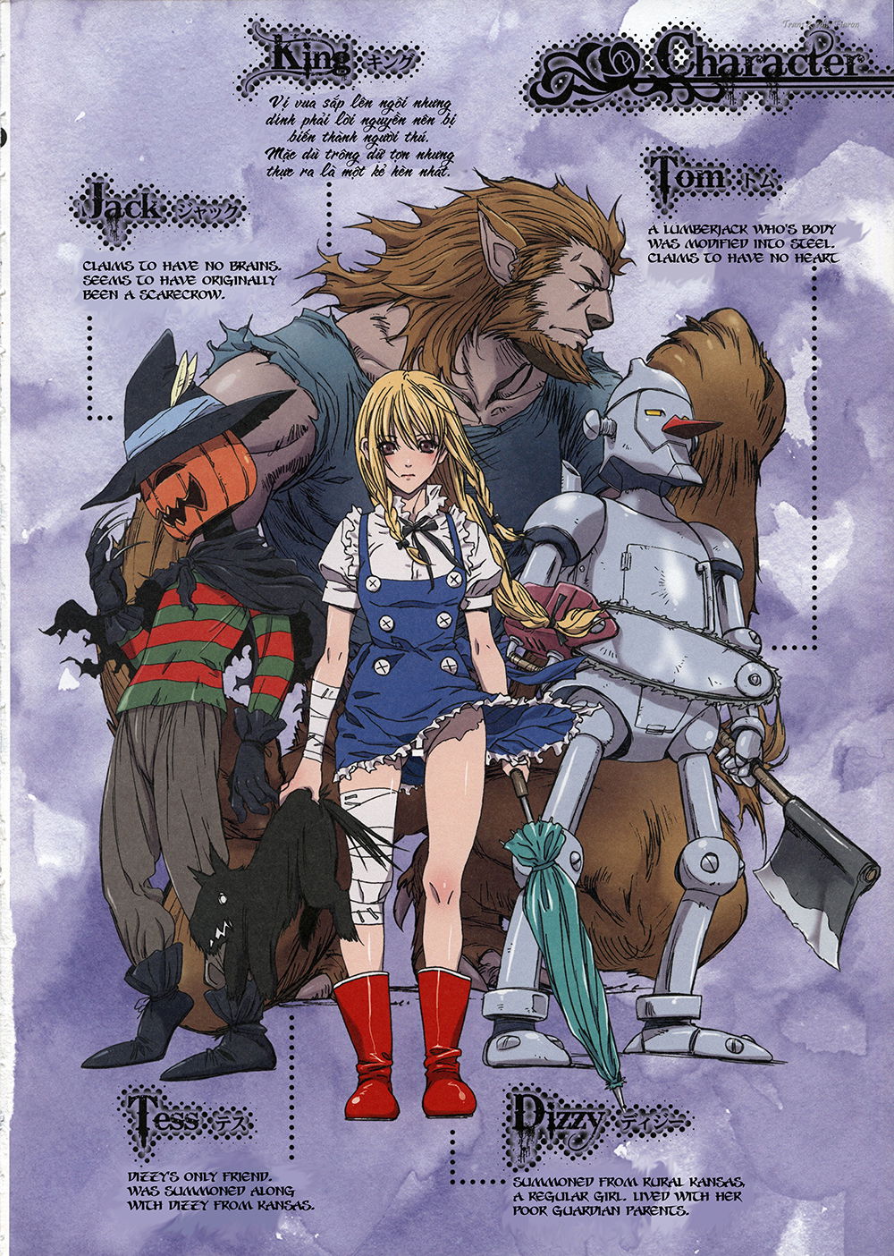 other-zone-chap-3-3 integer