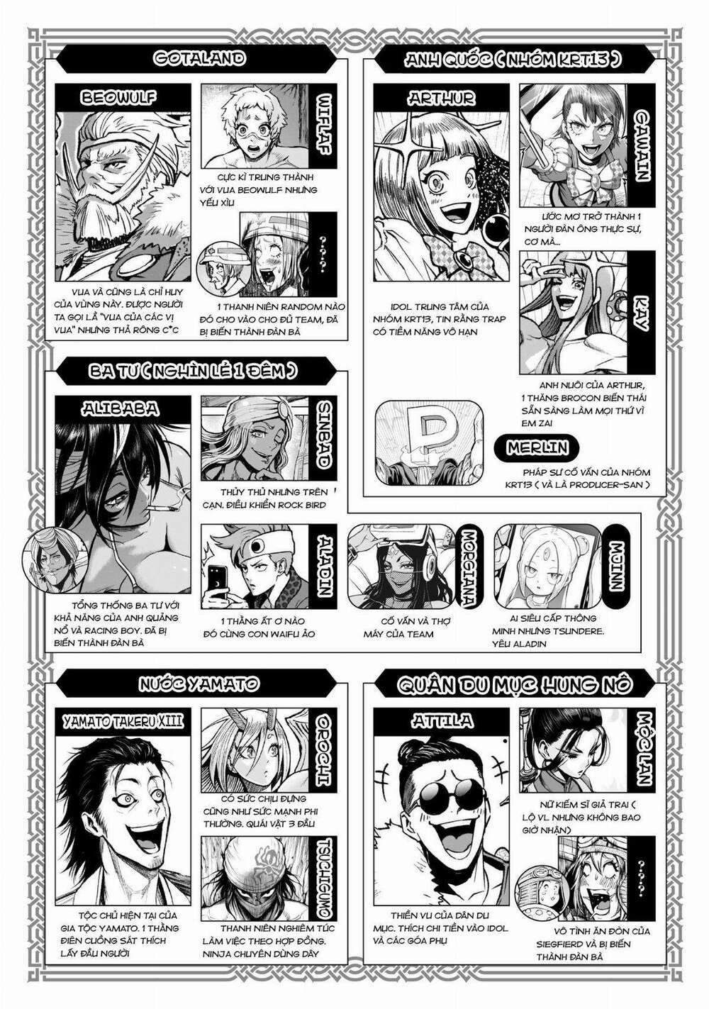 dau-truong-hoa-hong-chap-25-1 integer