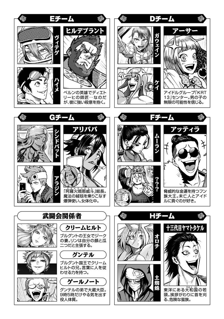 dau-truong-hoa-hong-chap-27-1 integer