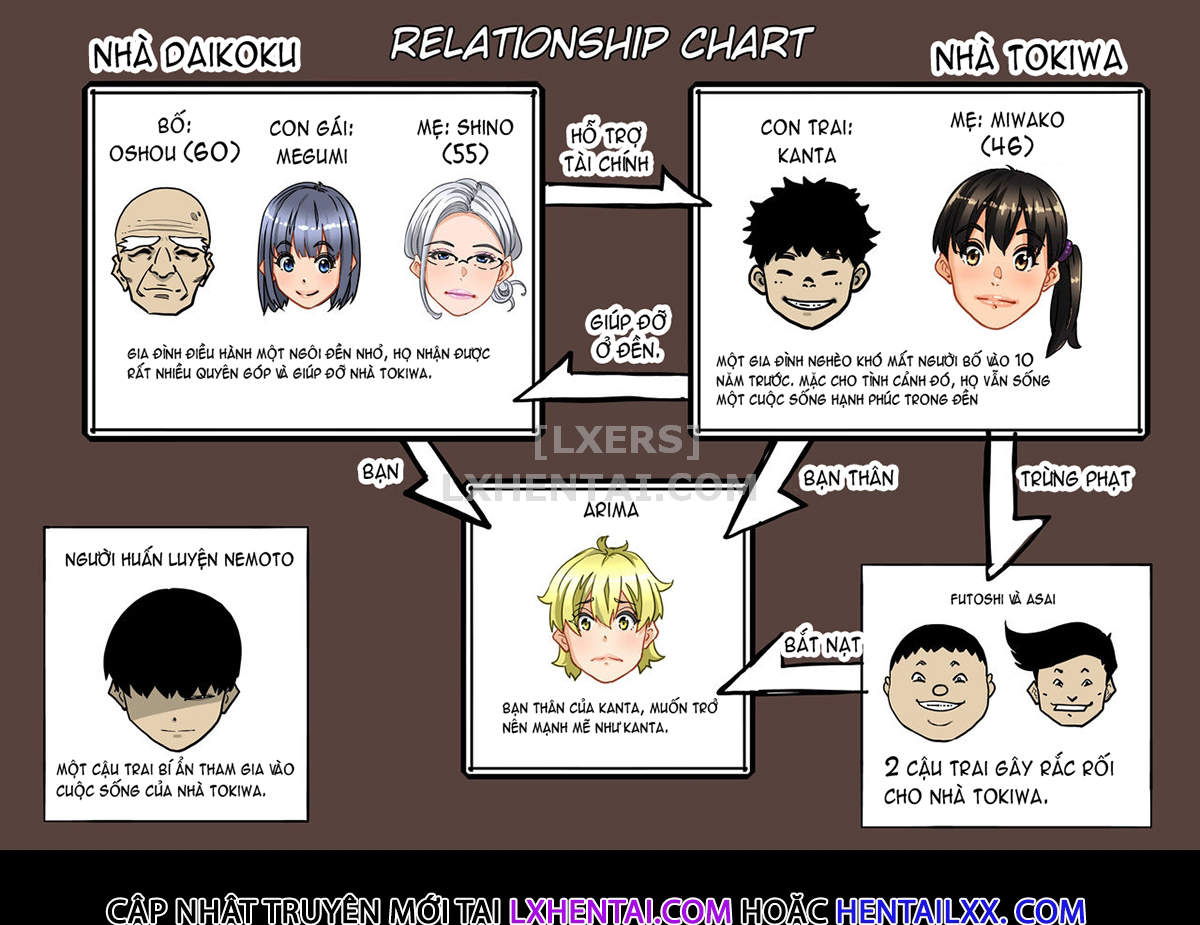 gia-toc-dam-loan-chap-1-4 integer
