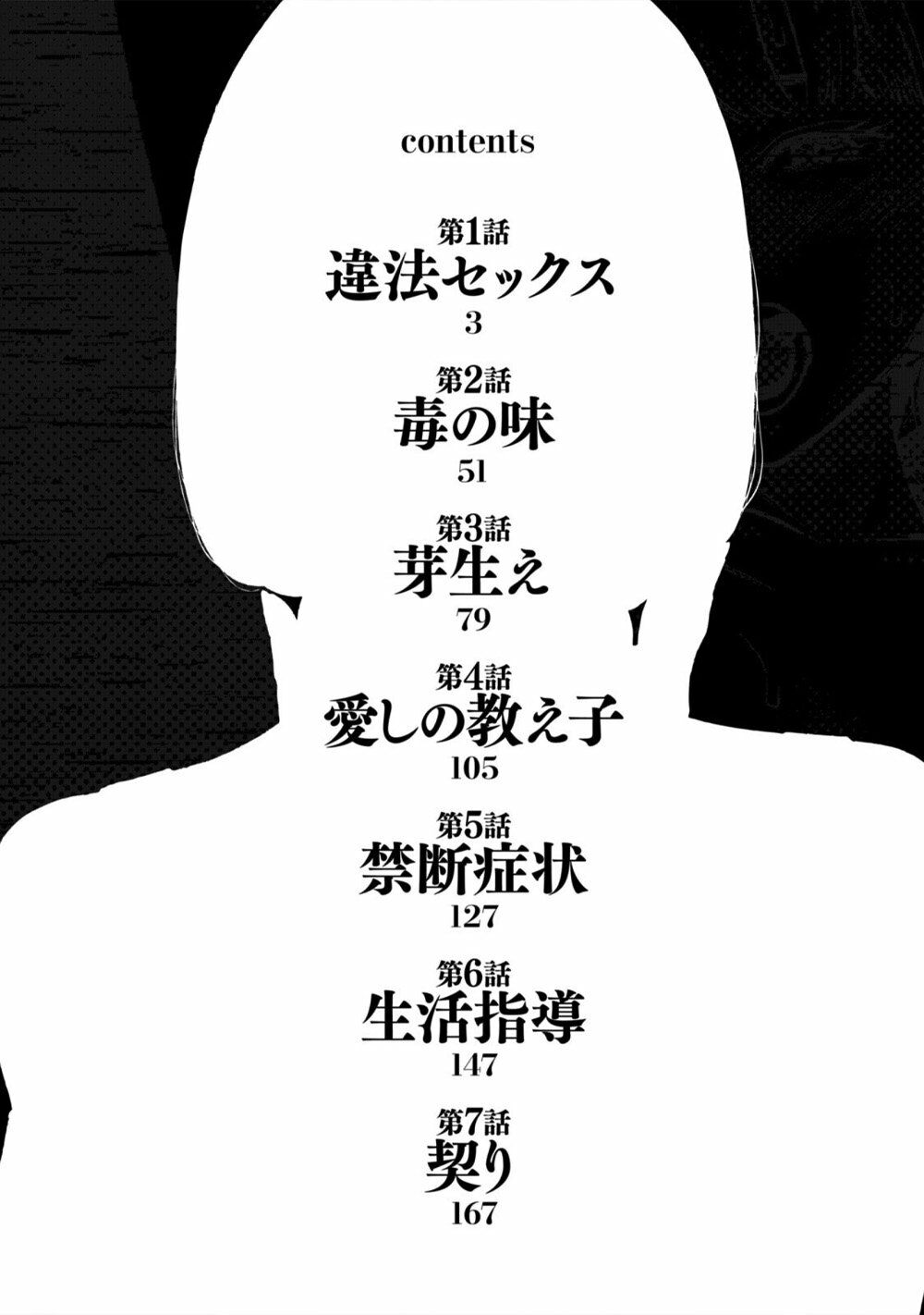 trai-cam-chap-1-4 integer