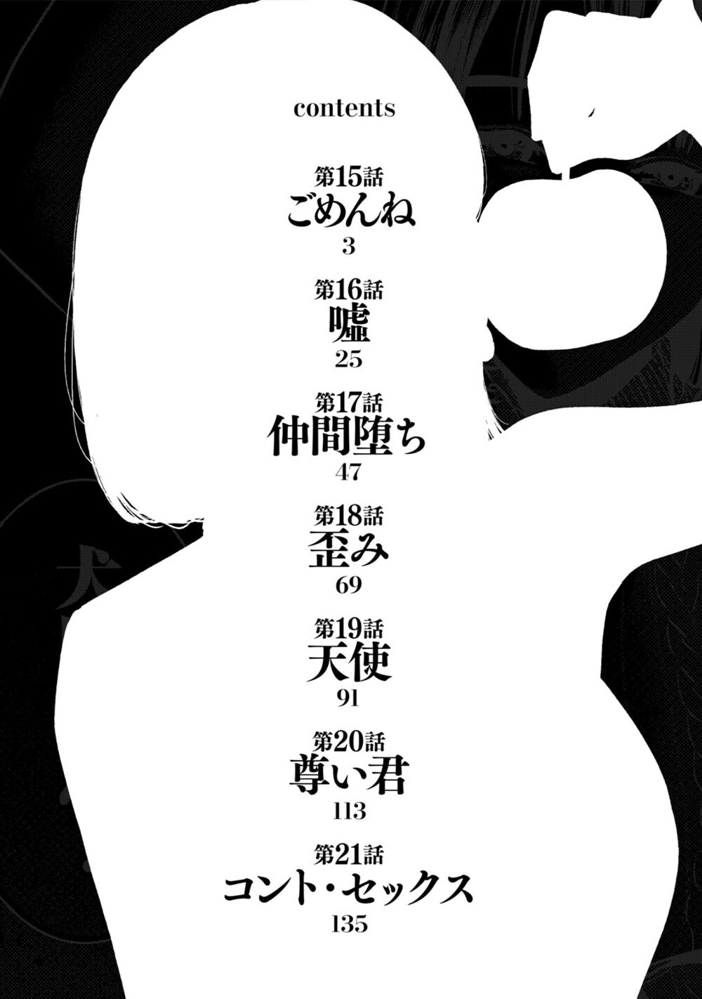 trai-cam-chap-15-4 integer