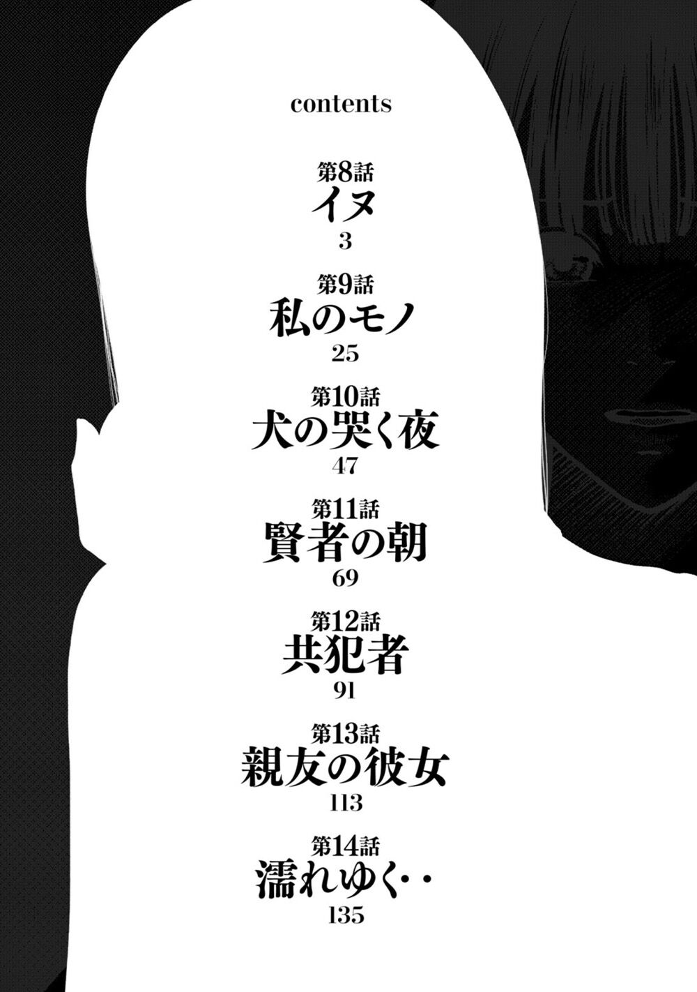 trai-cam-chap-8-4 integer