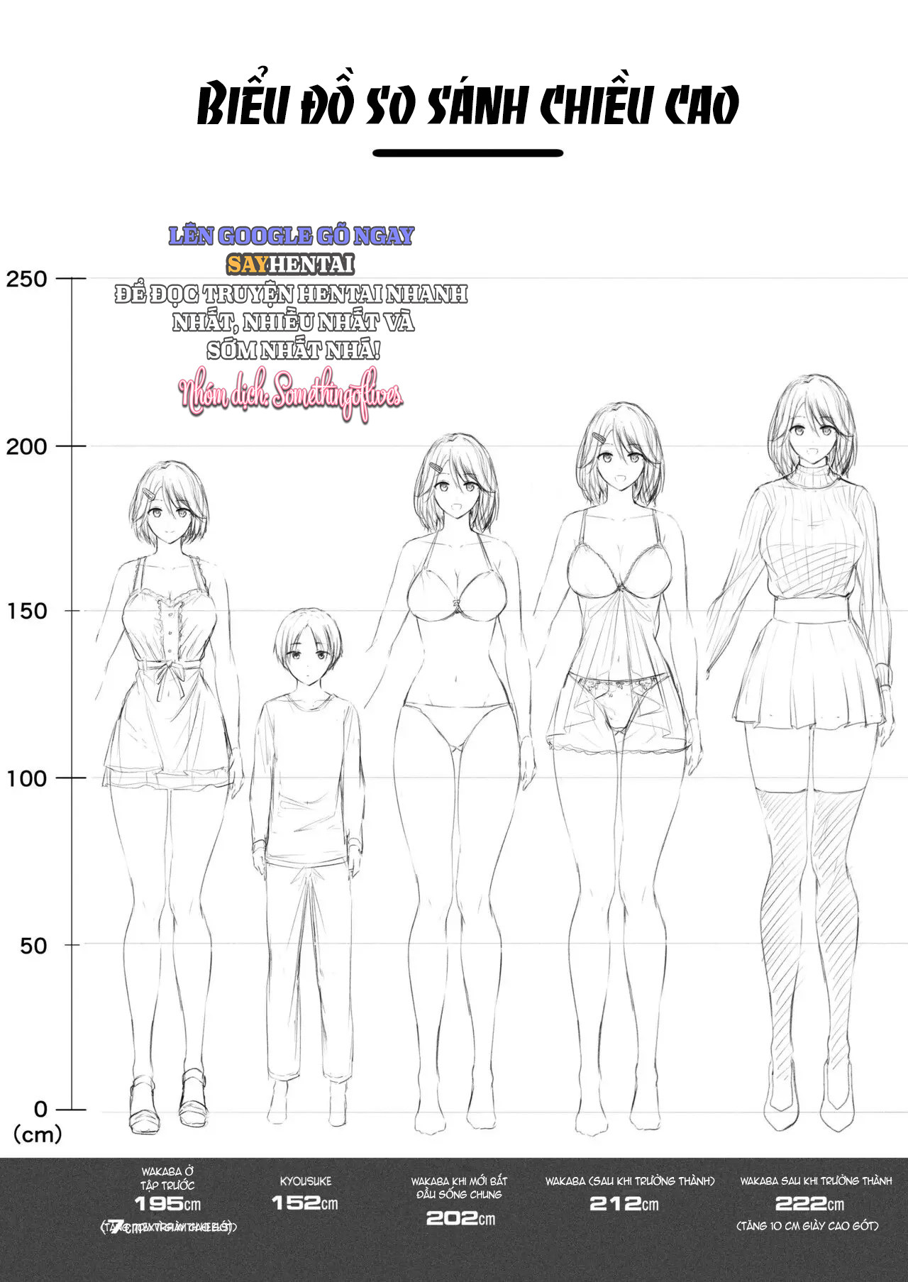 Hãy cùng làm chuyện "ấy" với cô em họ siêu ngây thơ nhé!.